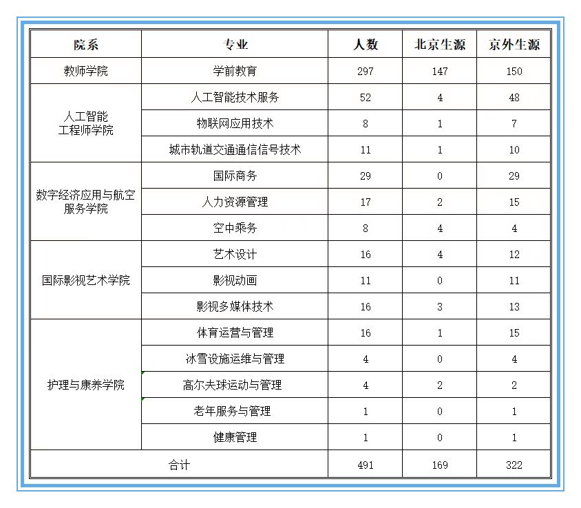 1663577480271941.jpg a2654d509be5481fd804cd7146d570d.jpg